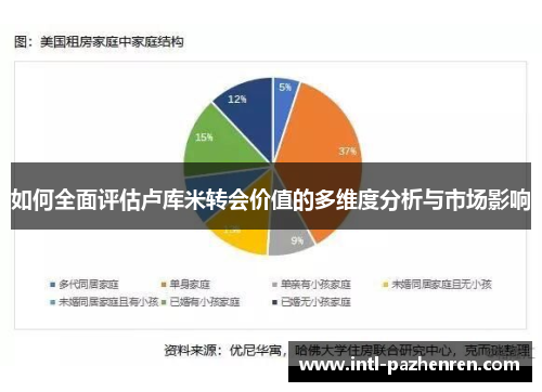 如何全面评估卢库米转会价值的多维度分析与市场影响