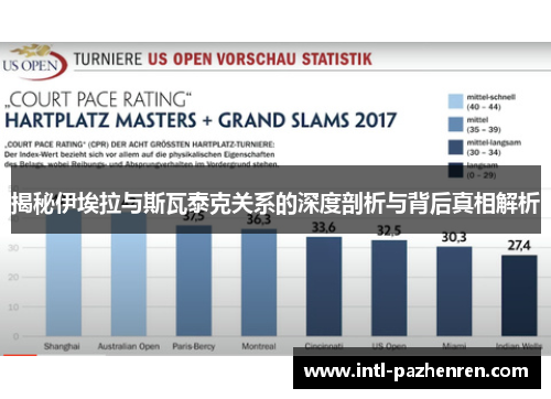 揭秘伊埃拉与斯瓦泰克关系的深度剖析与背后真相解析