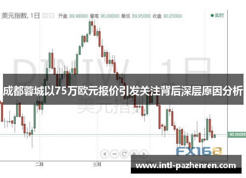 成都蓉城以75万欧元报价引发关注背后深层原因分析