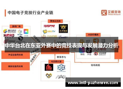 中华台北在东亚外赛中的竞技表现与发展潜力分析