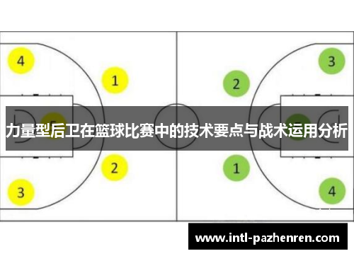 力量型后卫在篮球比赛中的技术要点与战术运用分析