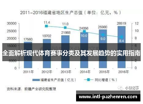 全面解析现代体育赛事分类及其发展趋势的实用指南