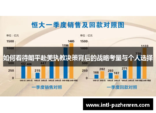 如何看待朗平赴美执教决策背后的战略考量与个人选择