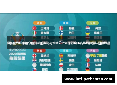 揭秘世界杯小组分组背后的奥秘与策略分析如何影响比赛格局和强队晋级路径