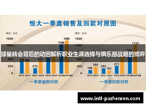 球星转会背后的动因解析职业生涯选择与俱乐部战略的博弈