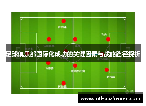 足球俱乐部国际化成功的关键因素与战略路径探析