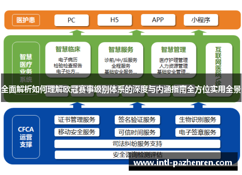 全面解析如何理解欧冠赛事级别体系的深度与内涵指南全方位实用全景