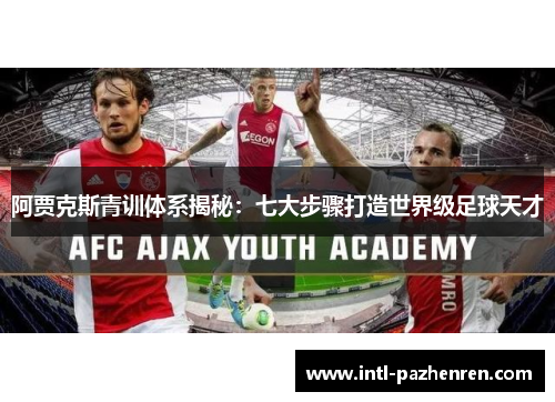 阿贾克斯青训体系揭秘：七大步骤打造世界级足球天才