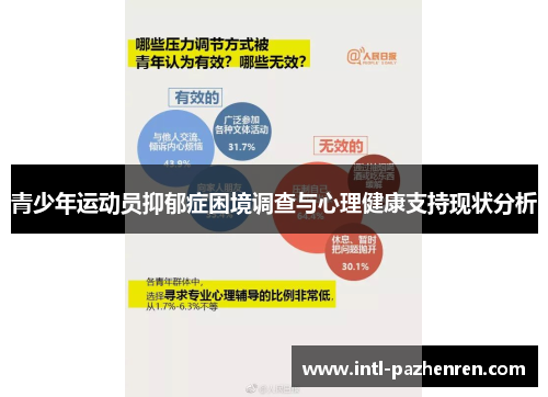 青少年运动员抑郁症困境调查与心理健康支持现状分析