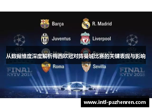 从数据维度深度解析梅西欧冠对阵曼城比赛的关键表现与影响