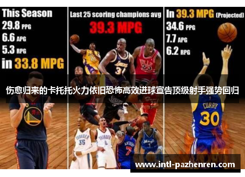 伤愈归来的卡托托火力依旧恐怖高效进球宣告顶级射手强势回归