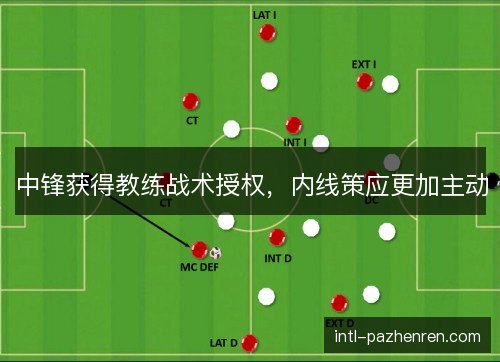 中锋获得教练战术授权,内线策应更加主动 中锋获得教练战术授权,内线策应更加主动
